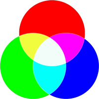 Venn Diagram